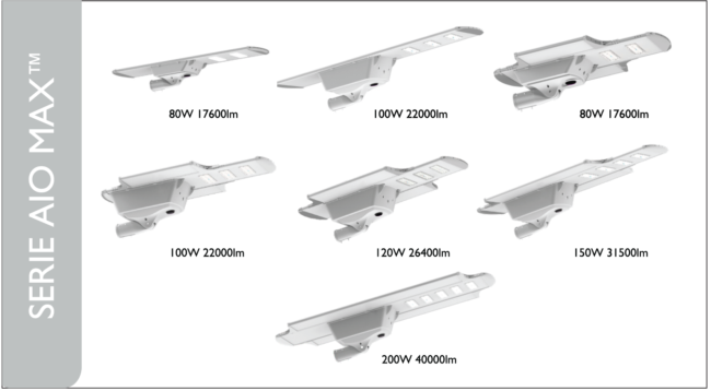 Luminaria FV Serie AIO MAX  220 lm/W