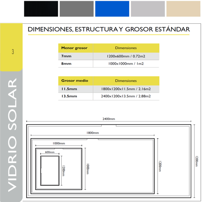 Vidrio Solar FV OPACO – BIPV