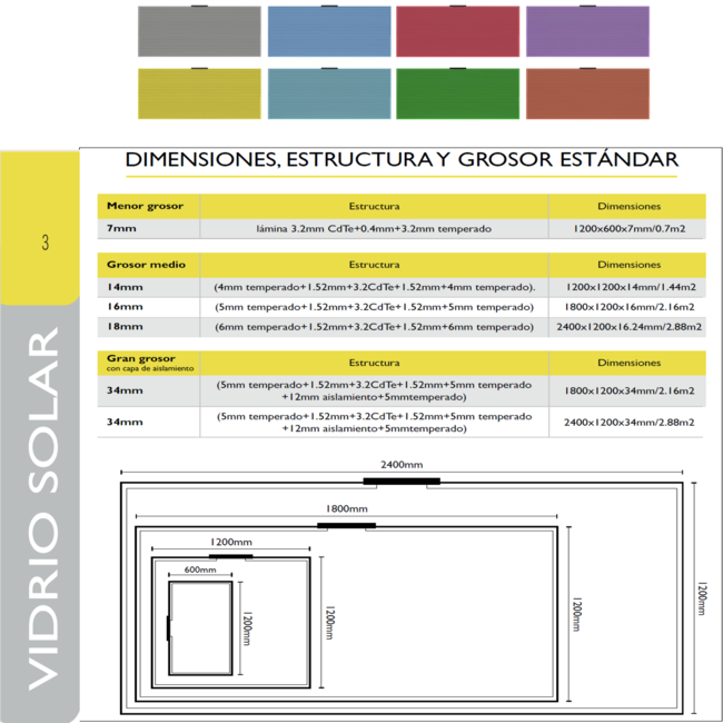 Vidrio Solar FV TRANSPARENTE – BIPV