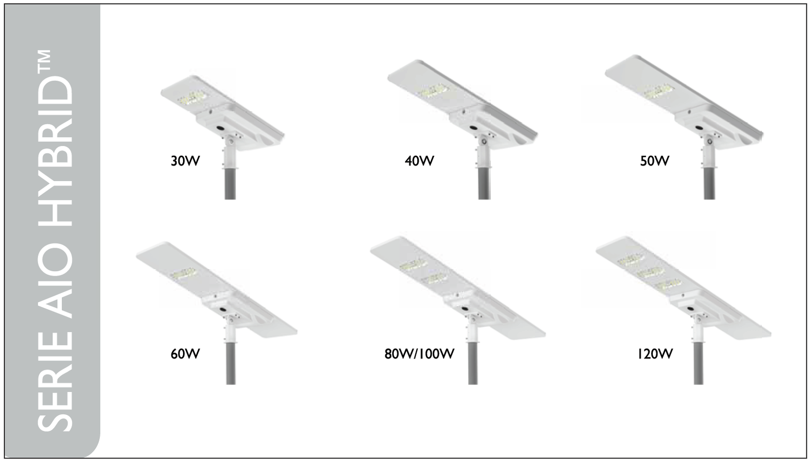 Luminaria FV Serie AIO HYBRID  200 lm/W