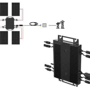 Micro Inversor Serie MX4, IP67, Salida AC, 1600 - 2000 VA