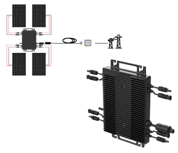 Micro Inversor Serie MX4, IP67, Salida AC, 1600 - 2000 VA